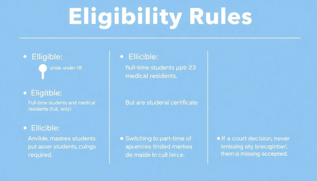 Как оформить пенсию по потере кормильца на ребенка-студента: пошаговая инструкция Как оформить пенсию по потере кормильца на ребенка-студента - иллюстрация